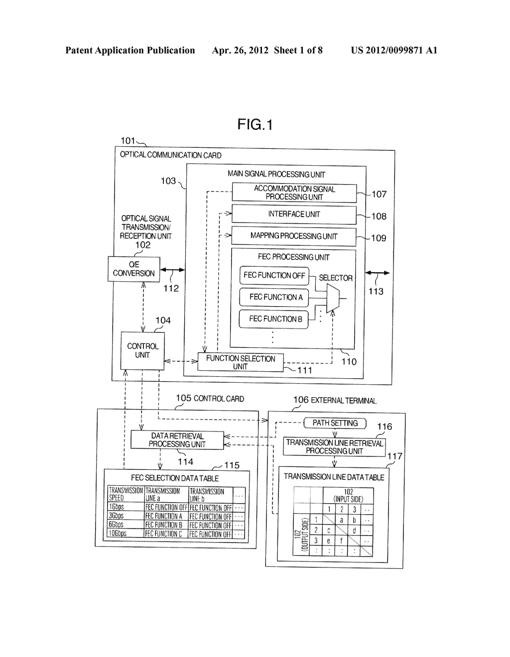 OPTICAL COMMUNICATION CARD AND OPTICAL TRANSMISSION DEVICE - diagram, schematic, and image 02