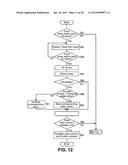 IMAGE FORMING APPARATUS diagram and image