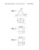 ELECTROPHOTOGRAPHIC APPARATUS diagram and image