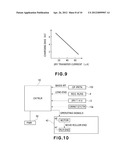 IMAGE FORMING APPARATUS diagram and image