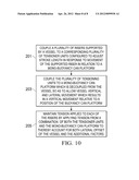 SYSTEM FOR SUPPLEMENTAL TENSIONING FOR ENHANCED PLATFORM DESIGN AND     RELATED METHODS diagram and image