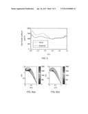 AEROFOIL STRUCTURE diagram and image