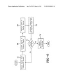 CONTROL SYSTEM diagram and image