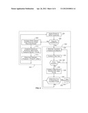 SUBMERSIBLE PUMP SYSTEM diagram and image