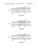 MICROFLUIDIC DEVICE HAVING A FLOW CHANNEL diagram and image