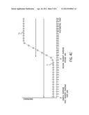 MICROFLUIDIC DEVICE HAVING A FLOW CHANNEL diagram and image