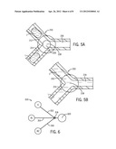 MICROFLUIDIC DEVICE HAVING A FLOW CHANNEL diagram and image