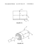 MATS diagram and image