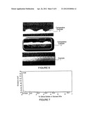 MATS diagram and image