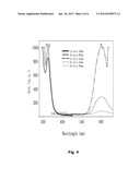 Fluorescent Gold Nanocluster Matrix diagram and image