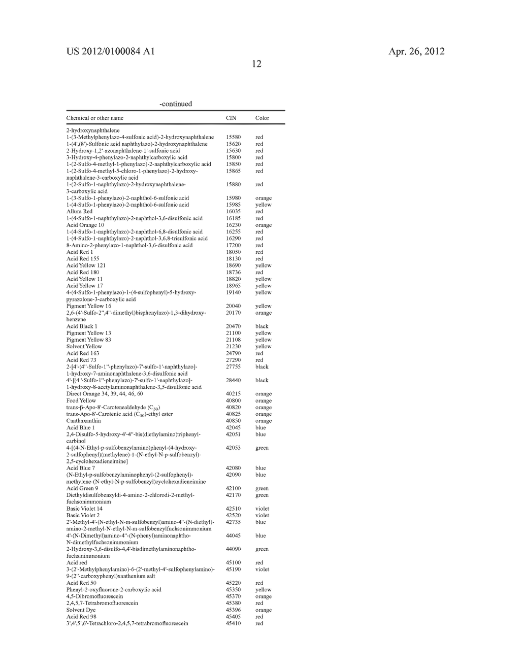 POLYMERS BASED ON ARCRYLIC, METHACRYLIC OR ETHACRYLIC AMIDOALKYL SULFONIC     ACID OR SALTS AND CARBOXYALKY ACRYLATE, METHACRYLATE OR ETHACRYLATE OR     OLIGOMERS OF SAID CARBOXY COMPOUNDS - diagram, schematic, and image 13