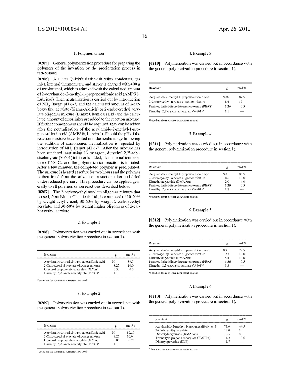 POLYMERS BASED ON ARCRYLIC, METHACRYLIC OR ETHACRYLIC AMIDOALKYL SULFONIC     ACID OR SALTS AND CARBOXYALKY ACRYLATE, METHACRYLATE OR ETHACRYLATE OR     OLIGOMERS OF SAID CARBOXY COMPOUNDS - diagram, schematic, and image 17