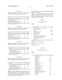 POLYMERS BASED ON ARCRYLIC, METHACRYLIC OR ETHACRYLIC AMIDOALKYL SULFONIC     ACID OR SALTS AND CARBOXYALKY ACRYLATE, METHACRYLATE OR ETHACRYLATE OR     OLIGOMERS OF SAID CARBOXY COMPOUNDS diagram and image