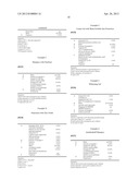 POLYMERS BASED ON ARCRYLIC, METHACRYLIC OR ETHACRYLIC AMIDOALKYL SULFONIC     ACID OR SALTS AND CARBOXYALKY ACRYLATE, METHACRYLATE OR ETHACRYLATE OR     OLIGOMERS OF SAID CARBOXY COMPOUNDS diagram and image