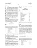 COMPOSITION COMPRISING A POLAR MODIFIED POLYMER diagram and image