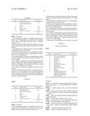 COMPOSITION COMPRISING A POLAR MODIFIED POLYMER diagram and image