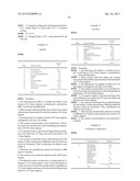 COMPOSITION COMPRISING A POLAR MODIFIED POLYMER diagram and image