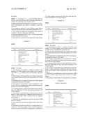 COMPOSITION COMPRISING A POLAR MODIFIED POLYMER diagram and image