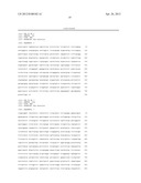 CANCER VACCINE diagram and image