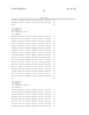 CANCER VACCINE diagram and image