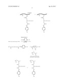 IN SITU FORMING HYDROGEL AND BIOMEDICAL USE THEREOF diagram and image