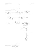 IN SITU FORMING HYDROGEL AND BIOMEDICAL USE THEREOF diagram and image