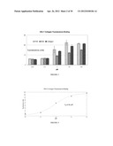 COLLAGEN-BINDING SYNTHETIC PEPTIDOGLYCANS FOR WOUND HEALING diagram and image