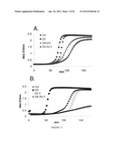 COLLAGEN-BINDING SYNTHETIC PEPTIDOGLYCANS FOR WOUND HEALING diagram and image