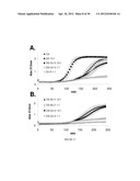 COLLAGEN-BINDING SYNTHETIC PEPTIDOGLYCANS FOR WOUND HEALING diagram and image