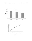 COLLAGEN-BINDING SYNTHETIC PEPTIDOGLYCANS FOR WOUND HEALING diagram and image