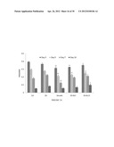 COLLAGEN-BINDING SYNTHETIC PEPTIDOGLYCANS FOR WOUND HEALING diagram and image