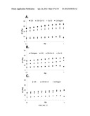 COLLAGEN-BINDING SYNTHETIC PEPTIDOGLYCANS FOR WOUND HEALING diagram and image