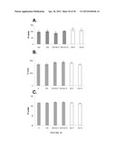 COLLAGEN-BINDING SYNTHETIC PEPTIDOGLYCANS FOR WOUND HEALING diagram and image