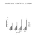 COLLAGEN-BINDING SYNTHETIC PEPTIDOGLYCANS FOR WOUND HEALING diagram and image