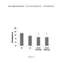 COLLAGEN-BINDING SYNTHETIC PEPTIDOGLYCANS FOR WOUND HEALING diagram and image