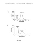 COLLAGEN-BINDING SYNTHETIC PEPTIDOGLYCANS FOR WOUND HEALING diagram and image