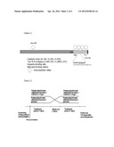 Method to Increase the Growth Velocity of Human Infants diagram and image