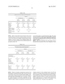 Method to Increase the Growth Velocity of Human Infants diagram and image