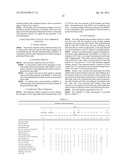 Method to Increase the Absorption of Unsaturated Fatty Acids by Human     Infants diagram and image