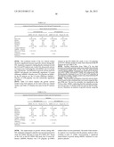 Method to Increase the Absorption of Unsaturated Fatty Acids by Human     Infants diagram and image