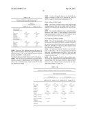 Method to Increase the Absorption of Unsaturated Fatty Acids by Human     Infants diagram and image