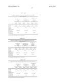 Method to Increase the Absorption of Unsaturated Fatty Acids by Human     Infants diagram and image