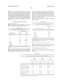 Method to Increase the Absorption of Unsaturated Fatty Acids by Human     Infants diagram and image