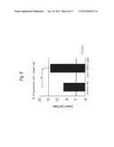 METHOD FOR TREATMENT OF BLOOD TUMOR USING ANTI-TIM-3 ANTIBODY diagram and image