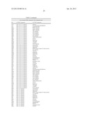 METHODS FOR TREATING OR PREVENTING OPHTHALMOLOGICAL DISEASES diagram and image