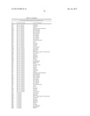 METHODS FOR TREATING OR PREVENTING OPHTHALMOLOGICAL DISEASES diagram and image