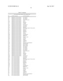 METHODS FOR TREATING OR PREVENTING OPHTHALMOLOGICAL DISEASES diagram and image