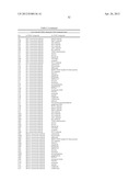 METHODS FOR TREATING OR PREVENTING OPHTHALMOLOGICAL DISEASES diagram and image