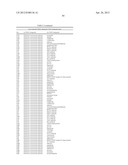 METHODS FOR TREATING OR PREVENTING OPHTHALMOLOGICAL DISEASES diagram and image