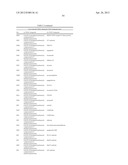 METHODS FOR TREATING OR PREVENTING OPHTHALMOLOGICAL DISEASES diagram and image